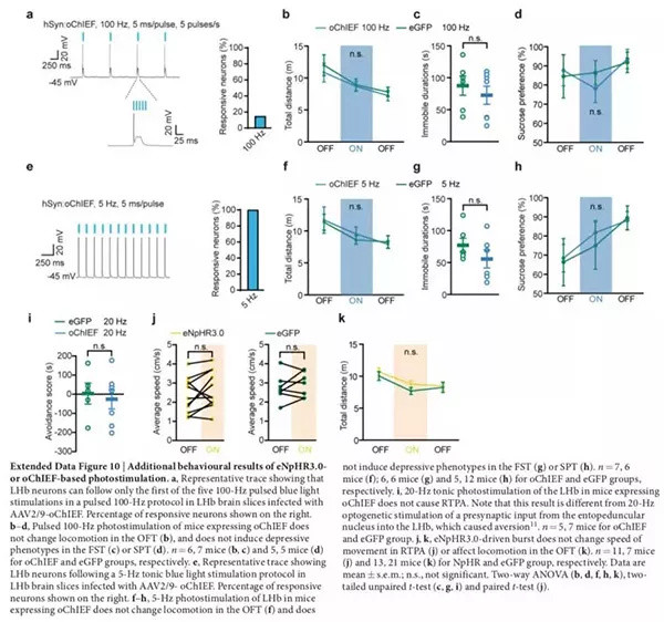90后博士生拿下浙大最高奖学金