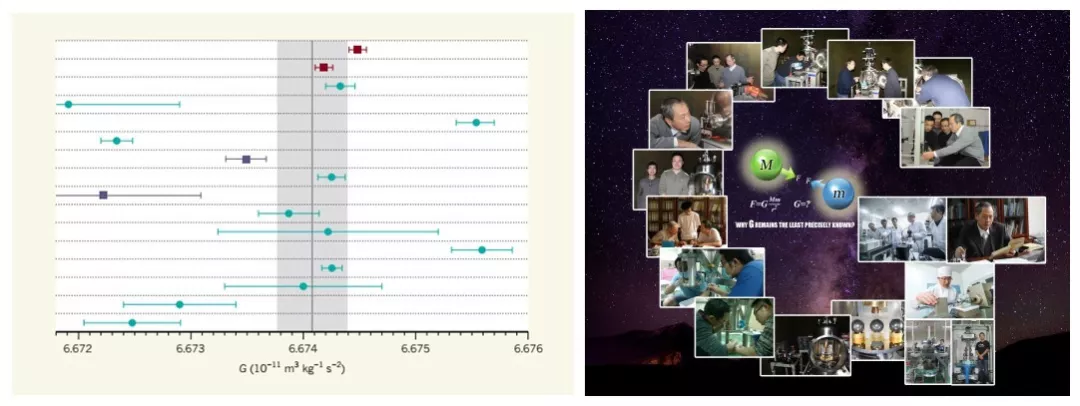 2018年度中国科学十大进展揭晓